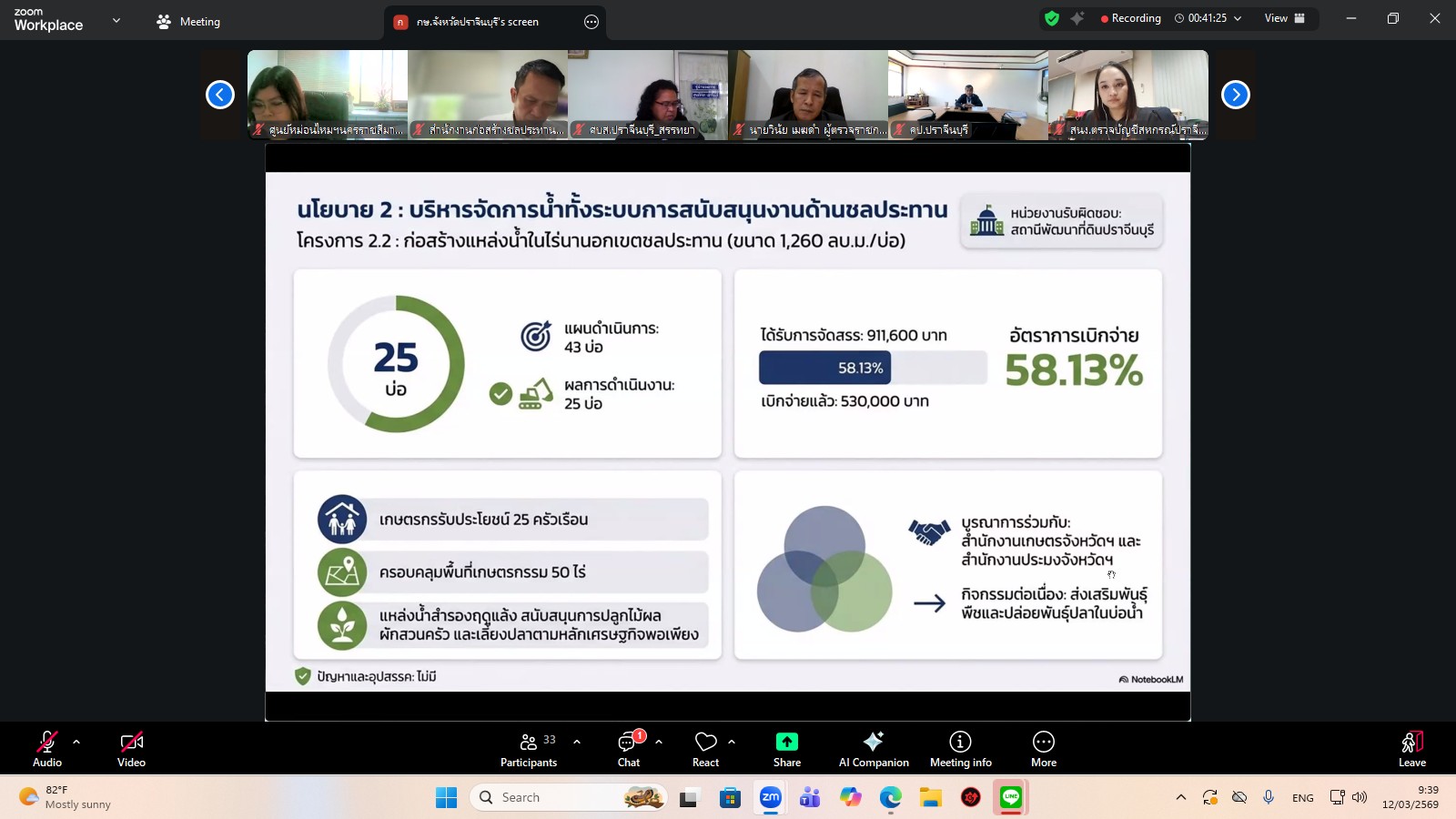 title - ผู้ตรวจราชการ ส.ป.ก. เข้าร่วมการประชุมตรวจติดตามการดำเนินงานตามแผนการตรวจราชการ ของผู้ตรวจราชการกระทรวงเกษตรและสหกรณ์ ประจำปีงบประมาณ พ.ศ. 2569 รอบที่ 1 ในเขตตรวจราชการที่ 9 จังหวัดปราจีนบุรี